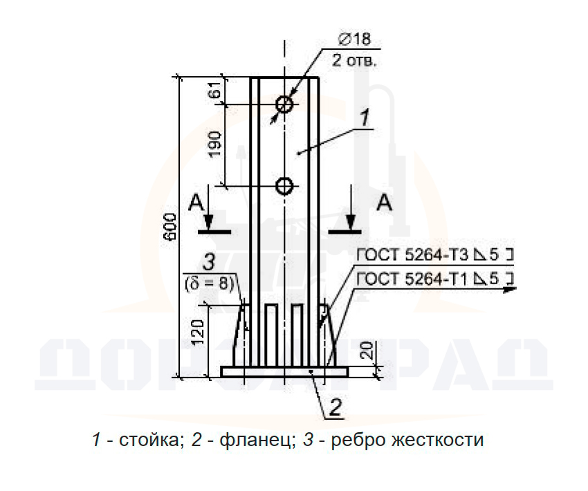 Стойка мостовая СМ-4, СМ-5, СМ-6 по ГОСТ 26804 купить | ДОРЗАГРАД
